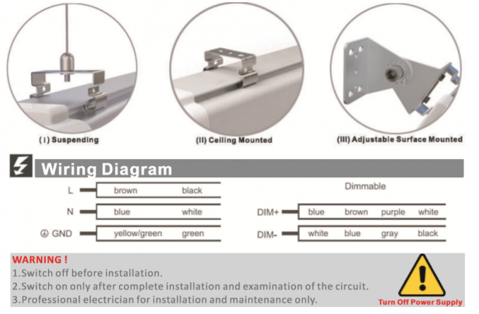 Ελαφρύ IP65 των οδηγήσεων σειράς DUALRAYS D5 αδιάβροχο κράμα αλουμινίου τρι απόδειξης υλικό 20-80W