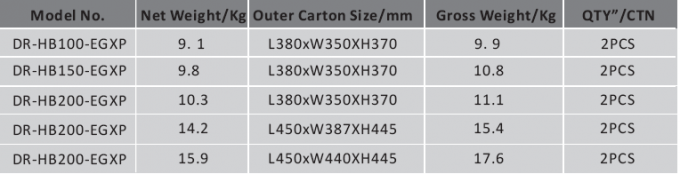 υψηλός κόλπος ελαφρύ IP65 UFO των οδηγήσεων 240W HB5 5 έτη εξουσιοδότησης με τον αισθητήρα κινήσεων και τη λειτουργία έκτακτης ανάγκης