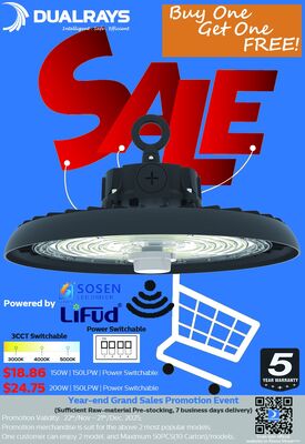 Ετήσιες εκδηλώσεις προώθησης πωλήσεων 2025