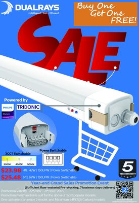 Ετήσιες εκδηλώσεις προώθησης πωλήσεων 2025