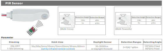 Φωτιστικό σωλήνα LED 0.6m 20W IP69K IK10 TB7 με δυνατότητα σύνδεσης 3 ή 5 καλωδίων, ρυθμιζόμενο διακόπτη DIP για ισχύ/3CCT/3-φάσεων
