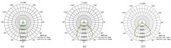 HB4H DIP Διακόπτης ισχύος και 3CCT UFO LED High Bay Light 200W 150LPW με τοποθέτηση κρεμασμένων βρόχων και στερεών