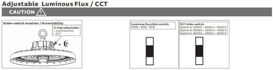HB3H DIP Διακόπτης ισχύος και 3CCT UFO LED High Bay Light 100W 150LPW με 20W/30W @ 3 ώρες λειτουργία έκτακτης ανάγκης προαιρετική
