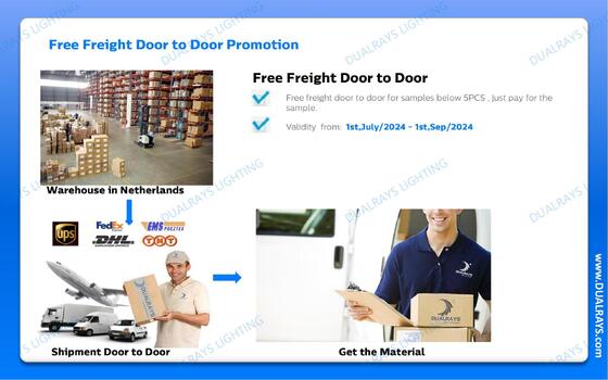 Ηλεκτρονικό φως LED ρύπανσης που αποστέλλεται απευθείας από την αποθήκη των Κάτω Χωρών εντός 3 εργάσιμων ημερών και τοπική υπηρεσία μετά την πώληση