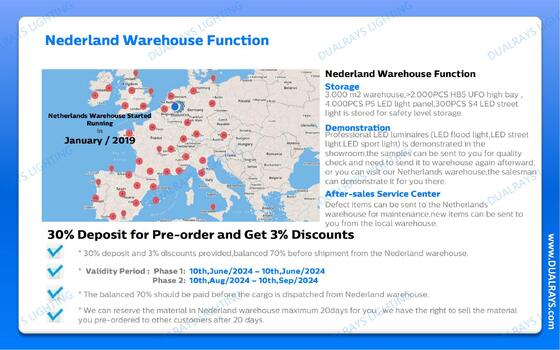 Ηλεκτρονικό φως LED ρύπανσης που αποστέλλεται απευθείας από την αποθήκη των Κάτω Χωρών εντός 3 εργάσιμων ημερών και τοπική υπηρεσία μετά την πώληση