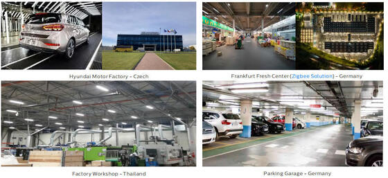 Λαμπτήρας LED D4 Moisture-proof με διακόπτη DIP για επιλογή ισχύος και 3CCT Loop in-out Wire με καλώδιο 3*1.5/2.5mm2 ή 5*1.5/2.5mm2