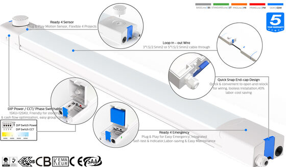 Αδιάβροχο φωτιστικό LED D4 με απόδοση έως 160 LPW με Ready 4 Emergency SDCM<3 220~240VAC/ 50/60Hz, Τάση εισόδου 180-264VDC