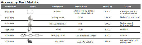 500W Μονουλευτικό LED Sport Light με Zigbee ασύρματο έλεγχο και βαθμολογία IP66 για εξωτερικούς αθλητικούς αγώνες