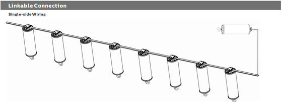 Ελαφριά πλήρης κατοικία IP65 IK08 PC τρι απόδειξης των υπόγειων Paking οδηγήσεων έκτακτης ανάγκης