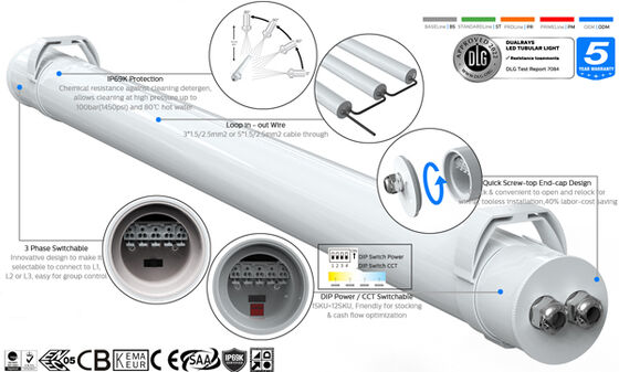 Σωληνοειδές φως 1,5m 60W IP69K IK10 MTB7 Marine LED για αποβάθρες και περάσματα με 3 ή 5 καλωδιώσεις με δυνατότητα σύνδεσης και εναλλαγή DIP Power/3CCT/3-Phase Changing