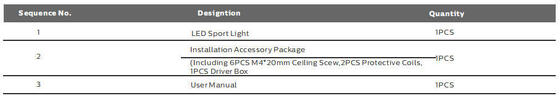 ISP4 Εσωτερικό LED Sport Light με απόδοση 140LPW για την ιδανική λύση για όλους τους τύπους αιθουσών τένις, ανταποκρίνεται εύκολα σε όλες τις κατηγορίες φωτισμού σύμφωνα με το DIN EN 12193 χωρίς θάμβωση ή σκοτεινές περιοχές