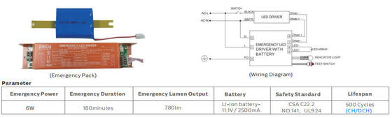 Κλικ-γρήγορη 75W DIP Switchable Universal Linear Retrofit Light Module για αντικατάσταση των υπαρχόντων φωτιστικών φθορισμού T5/T8 σε σιδηροδρομικά συστήματα με 3CCT