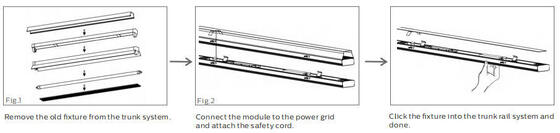 Click-fast 75W DIP Switchable Universal LED Linear Retrofit Light Module με 160LPW για αντικατάσταση φθορισμού T5/T8 με 3-φασική δυνατότητα μεταγωγής επεκτάσιμο έως 7 χρόνια Εγγύηση