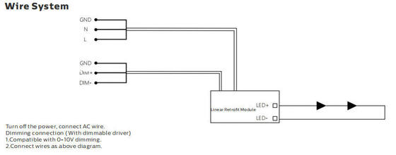 Γρήγορο κλικ 75W DIP Switchable RM5 Universal LED Linear Retrofit Light Module Εναλλαγή του υπάρχοντος συστήματος T5/T8 trunking με δυνατότητα μεταγωγής 3 φάσεων προαιρετικά, L1 /L2 /L3 μπορεί να αλλάξει με διακόπτη DIP