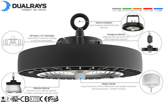 100W 150W 200W DUALRAYS LIGHTING HB4H UFO LED High Bay Light 185 Lm/W IP65 IK08 ENEC Dimmable Φωτισμός Αποθήκης 5 Χρόνια Εγγύηση