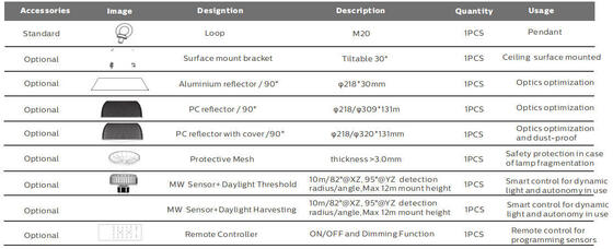 150lm/W IP65 IK08 100W 150W 200W DUALRAYS LIGHTING HB5 UFO LED High Bay Light Ρυθμιζόμενος αισθητήρας ισχύος CCT Βιομηχανικός φωτισμός αποθήκης