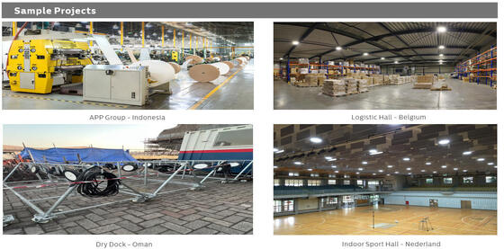 DUALRAYS LIGHTING HB5 Βιομηχανικό LED High Bay Light IP66 IK07 Φωτισμός υψηλής θερμοκρασίας -40℃ έως 100℃ 100W Steel Forging Workshop SMD3535 Ceramic LED