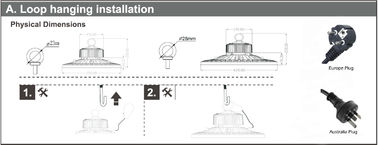 DUALRAYS HB5 IP65 IK08 UFO των οδηγήσεων υψηλό βούλωμα της Αυστραλίας κόλπων ευρωπαϊκό με το μήκος καλωδίων Customzied προαιρετικό