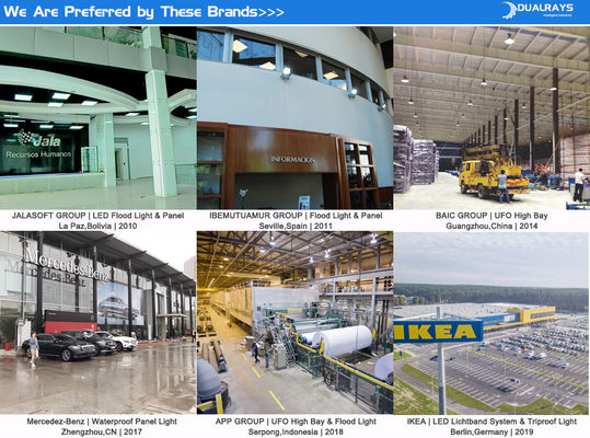 500W Μονουλευτικό LED Sport Light με Zigbee ασύρματο έλεγχο και βαθμολογία IP66 για εξωτερικούς αθλητικούς αγώνες