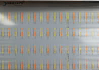 Τρι φως απόδειξης των οδηγήσεων καιρικής απόδειξης που τίθεται για το υψηλό χρώμα βιομηχανίας που δίνει το δείκτη