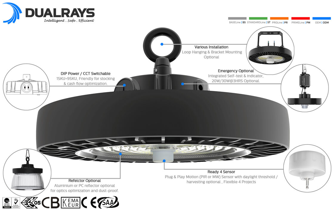 HB4H DIP Διακόπτης ισχύος και 3CCT UFO LED High Bay Light 150W 150LPW με Ready 4 Sensor
