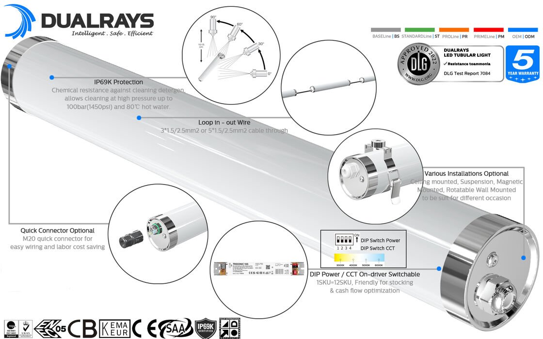 DUALRAYS LIGHTING MTB6 LED Marine Tubular Light IP66 IP69K IK10 Προστασία κατασκευασμένη από υψηλής ποιότητας μη διαβρωτικά υλικά - PMMA, πολυανθρακικό και ανοξείδωτο ατσάλι 304/316